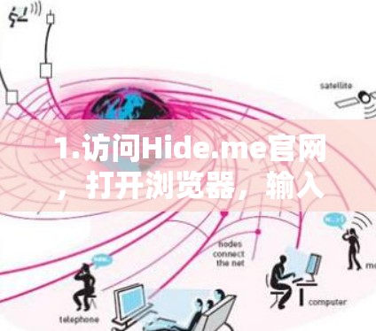 1.访问Hide.me官网，打开浏览器，输入Hide.me的官方网站地址