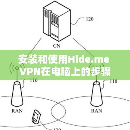 安装和使用Hide.me VPN在电脑上的步骤如下