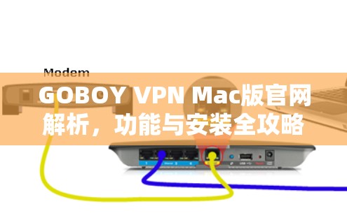 GOBOY VPN Mac版官网解析，功能与安装全攻略