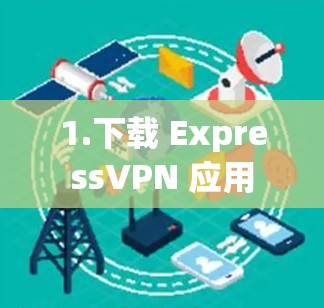 1.下载 ExpressVPN 应用