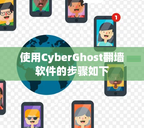 使用CyberGhost翻墙软件的步骤如下