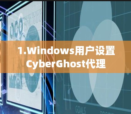 1.Windows用户设置CyberGhost代理
