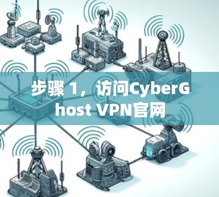 步骤 1,访问CyberGhost VPN官网